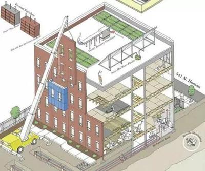 【行業(yè)動(dòng)態(tài)】中國(guó)裝配式建筑行業(yè)裂變